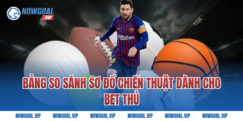 Bảng So Sánh Sơ Đồ Chiến Thuật Dành Cho Bet Thủ